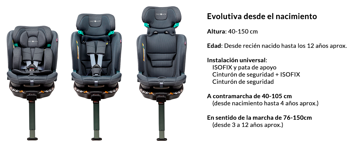 Silla coche evolutiva